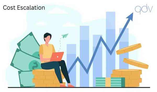 Cost Escalation Trends in North Bangalore Impact On Purva Northern Lights Cost Escalation Trends in North Bangalore Impact On Purva Northern Lights