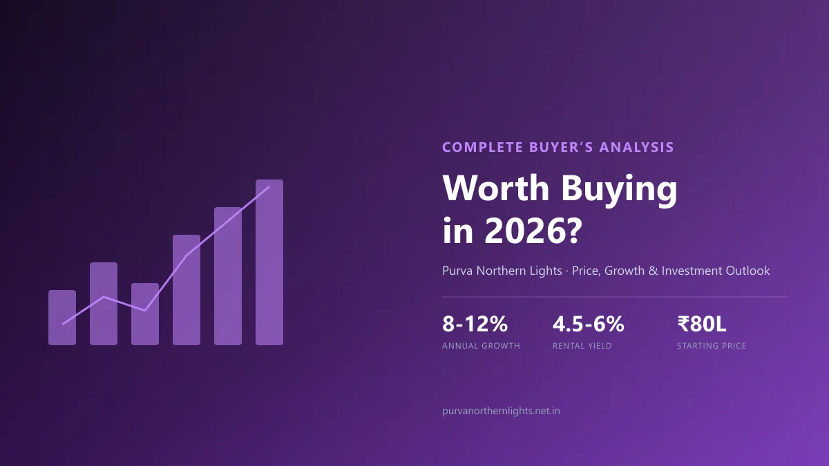 Is Purva Northern Lights Worth Buying in 2026? Complete Buyer’s Analysis Is Purva Northern Lights Worth Buying in 2026? Complete Buyer’s Analysis
