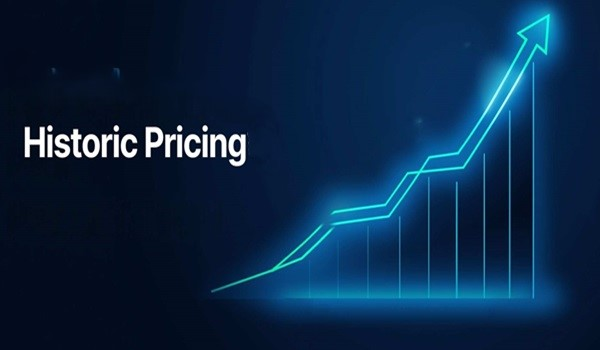 Purva Northern Lights Historical Price Trends Purva Northern Lights Historical Price Trends