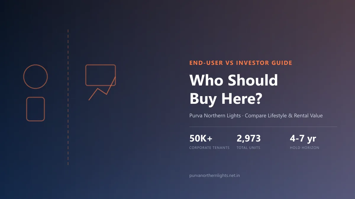 Who Should Buy a Home at Purva Northern Lights? End-User vs Investor Guide Who Should Buy a Home at Purva Northern Lights? End-User vs Investor Guide